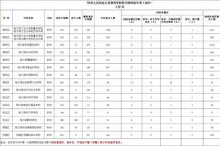 靠谱吗❓超算预测欧洲杯夺冠概率：英格兰第1，法国第2德国第3