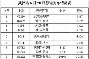 锡伯杜：球队计划在全明星后让米切尔-罗宾逊开始篮球活动